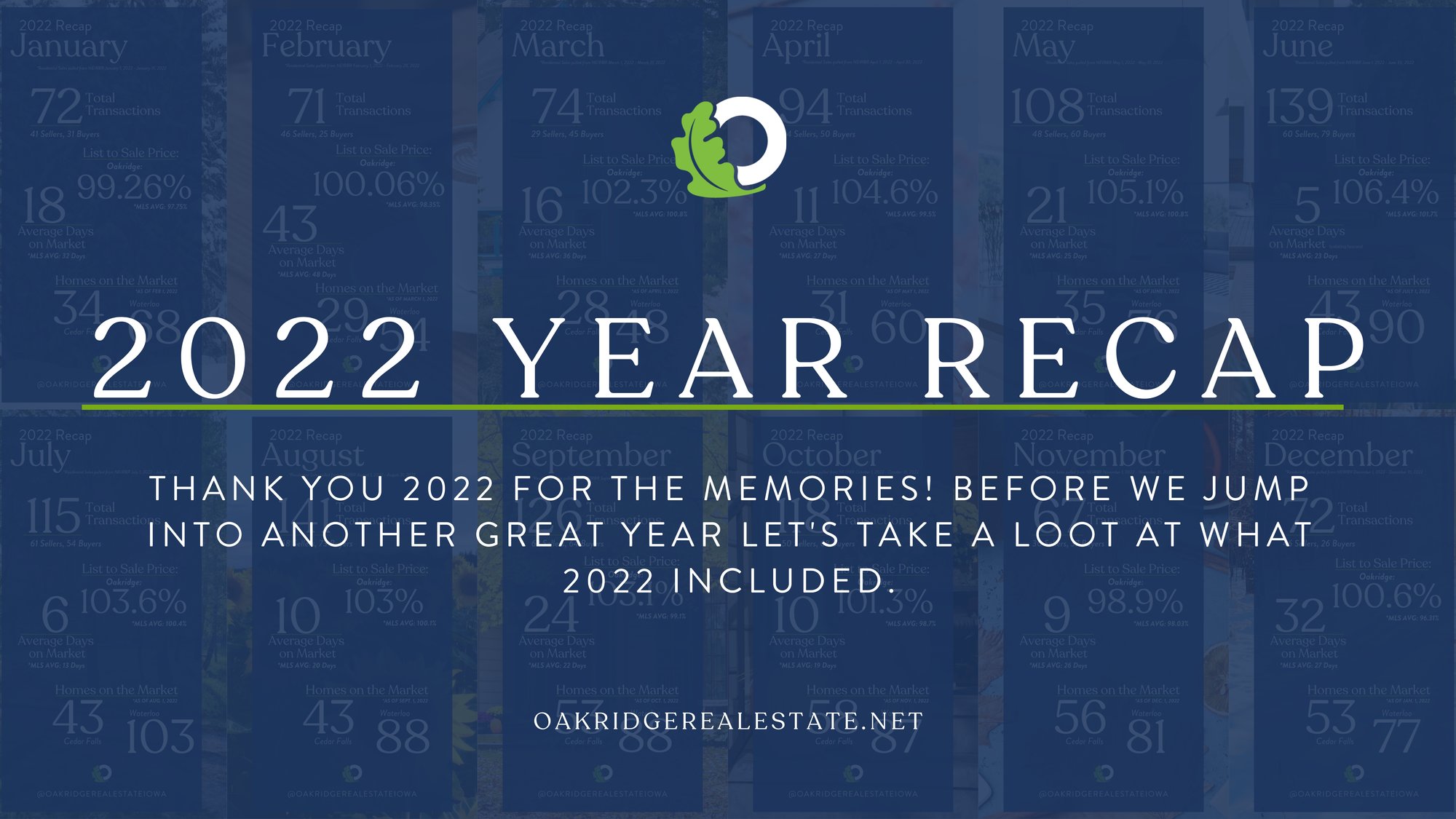 2022 Year Recap | Oakridge Real Estate